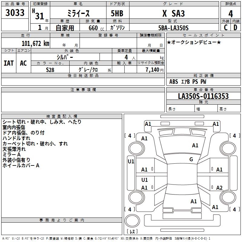 DAIHATSU MIRA E:S