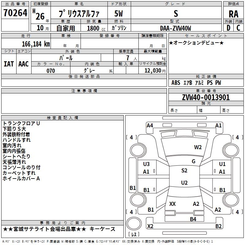 TOYOTA PRIUS ALPHA