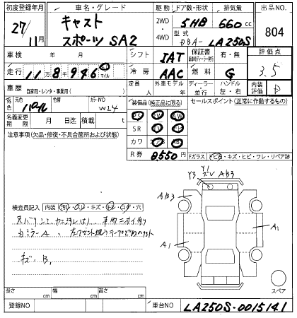 DAIHATSU CAST
