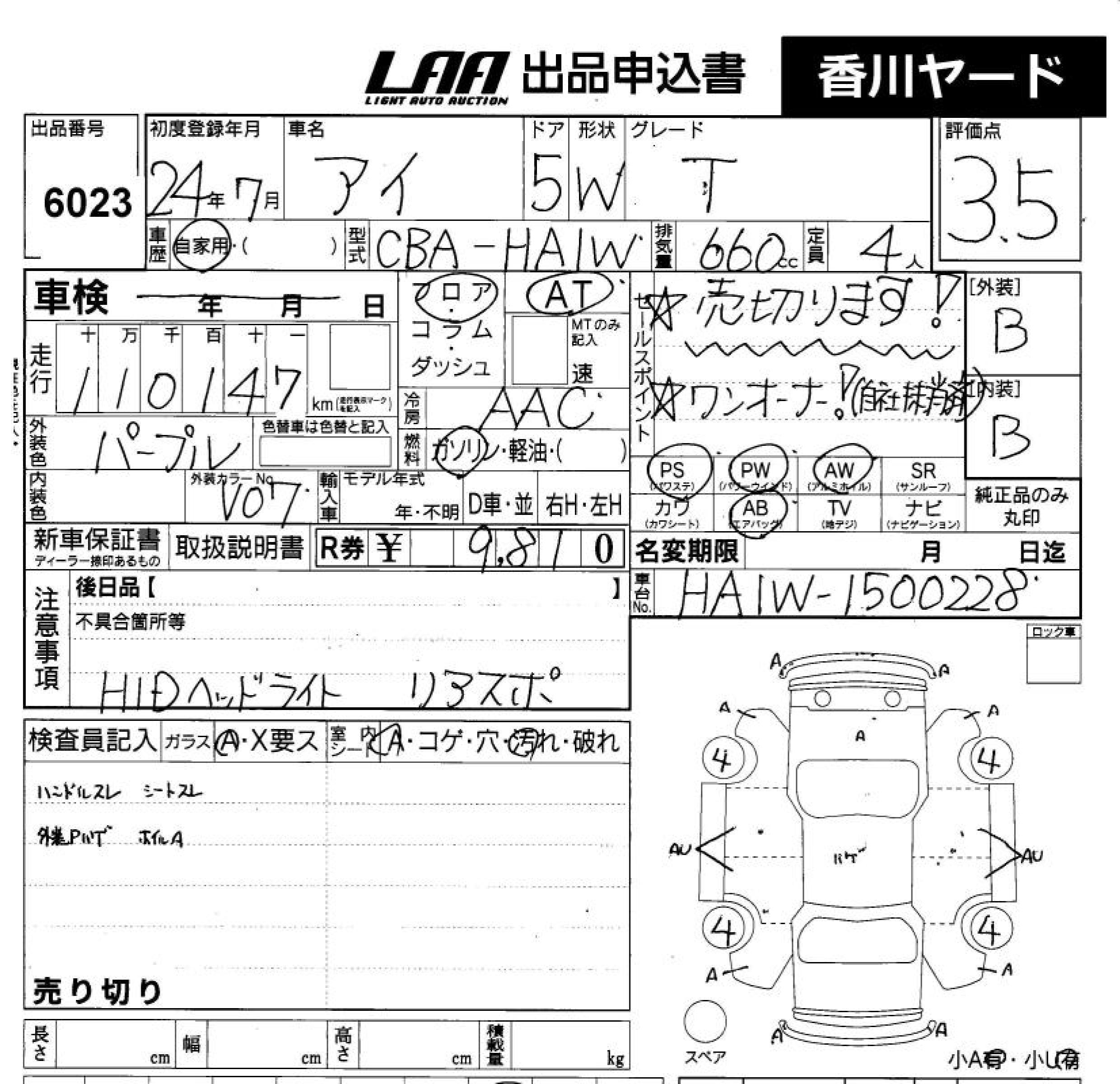 MITSUBISHI I