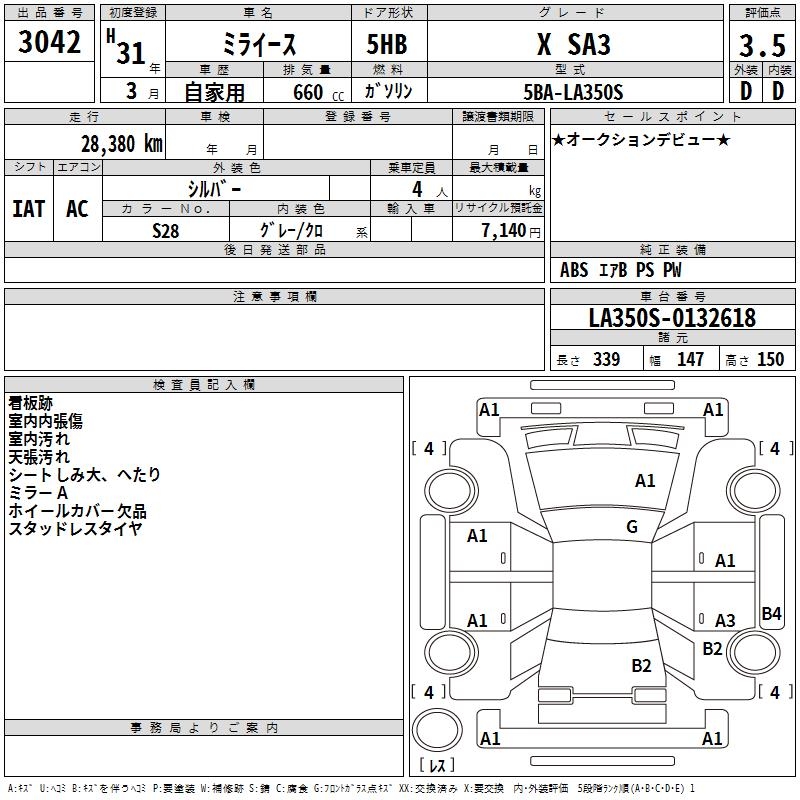 DAIHATSU MIRA E:S