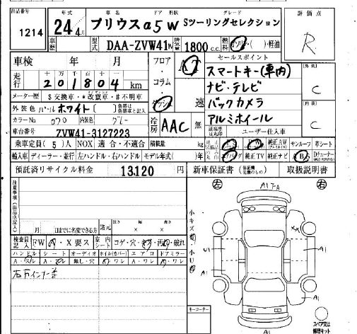 TOYOTA PRIUS ALPHA