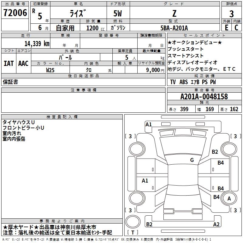 TOYOTA RAIZE