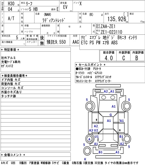 NISSAN LEAF