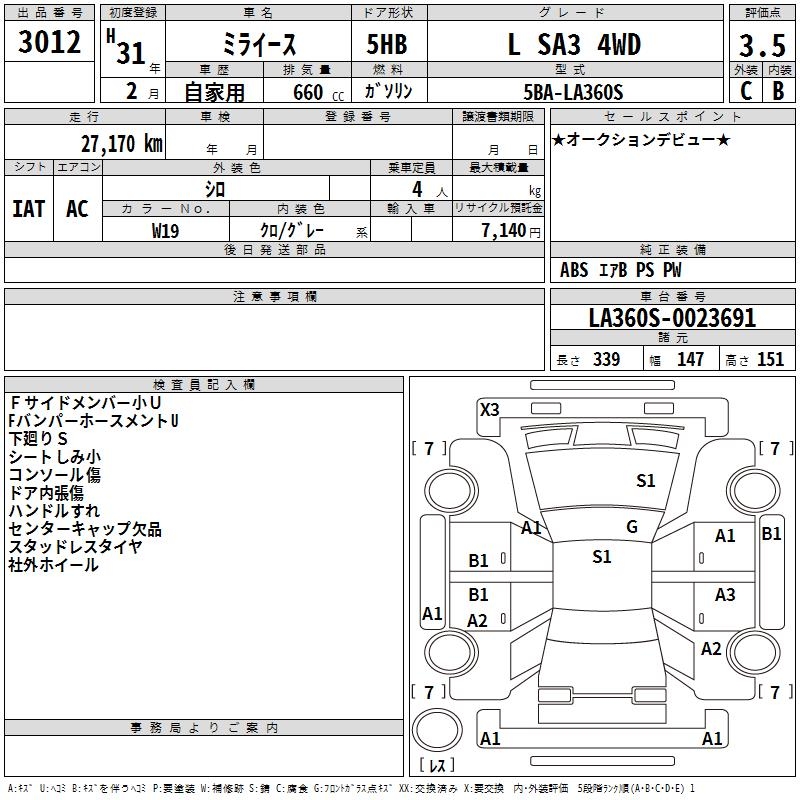 DAIHATSU MIRA E:S