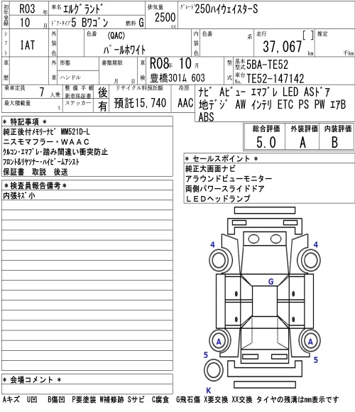NISSAN ELGRAND