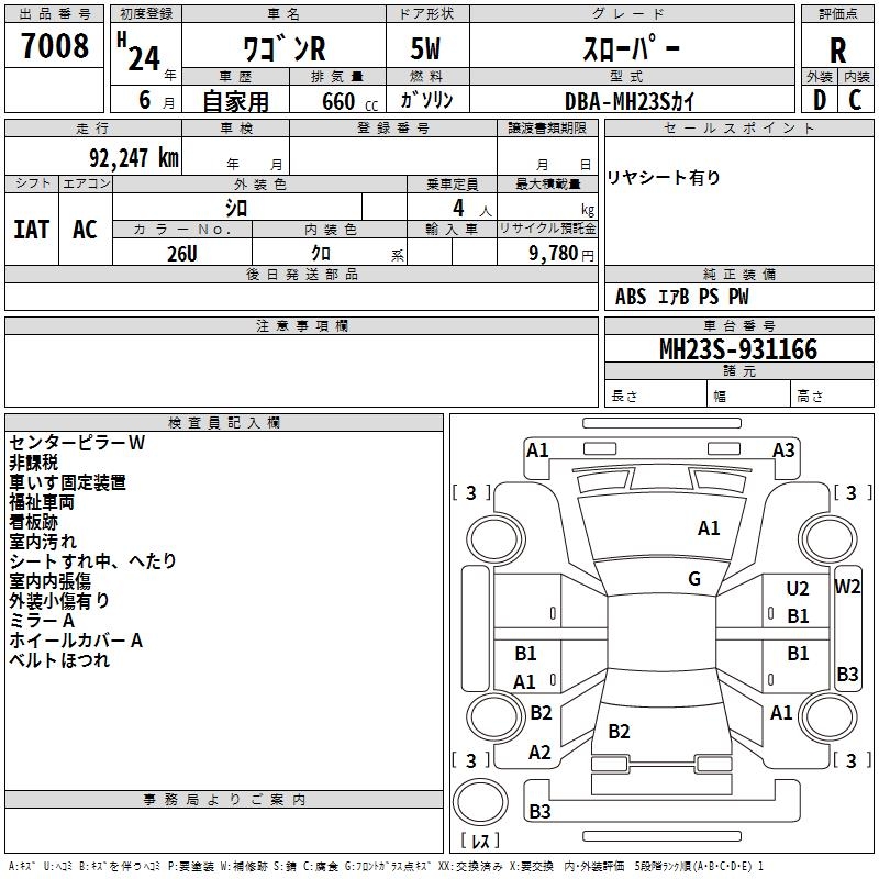 SUZUKI WAGON R