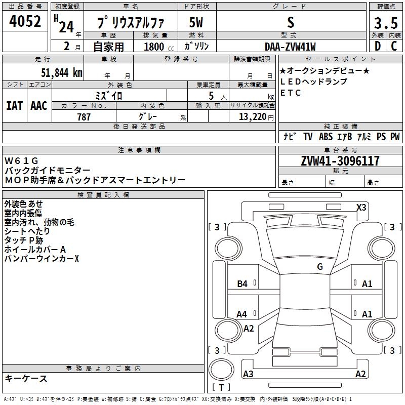 TOYOTA PRIUS ALPHA