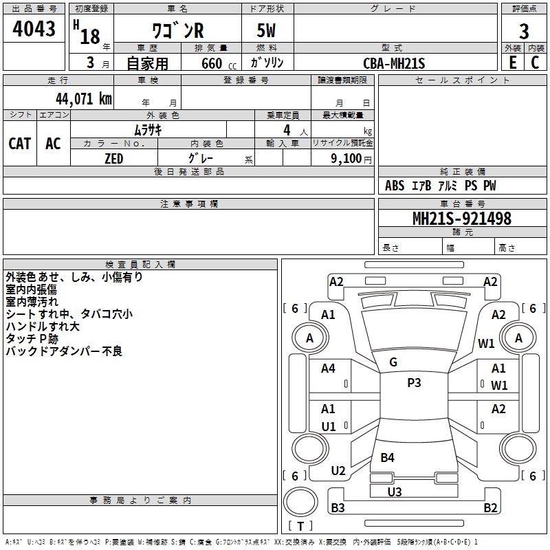 SUZUKI WAGON R