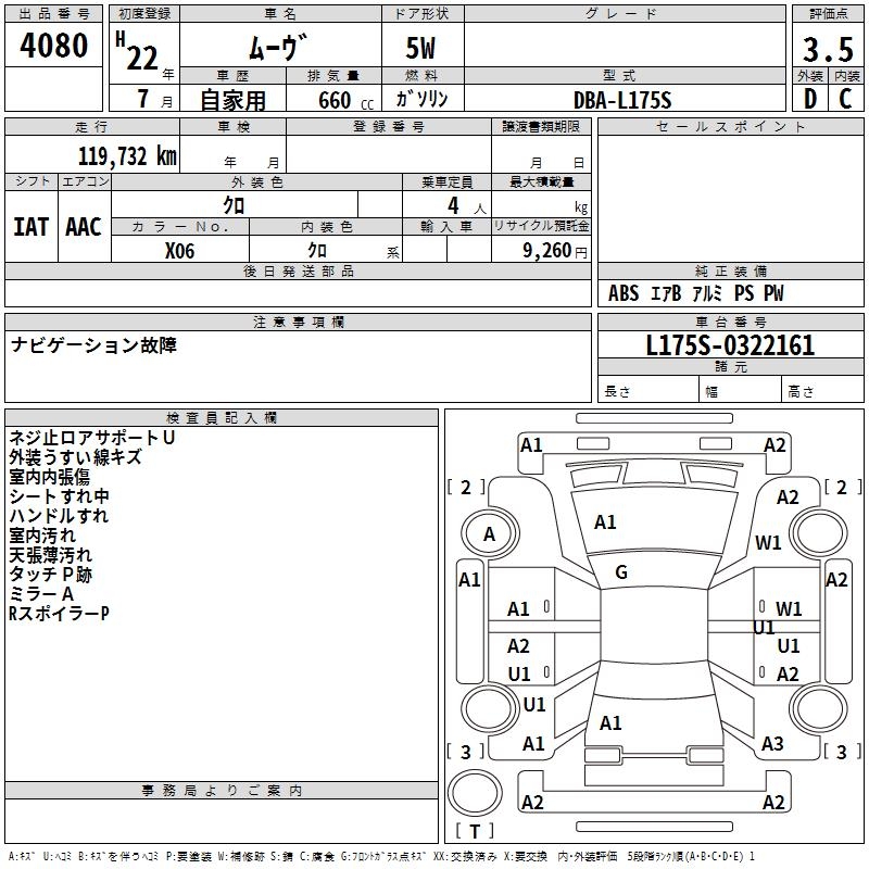 DAIHATSU MOVE