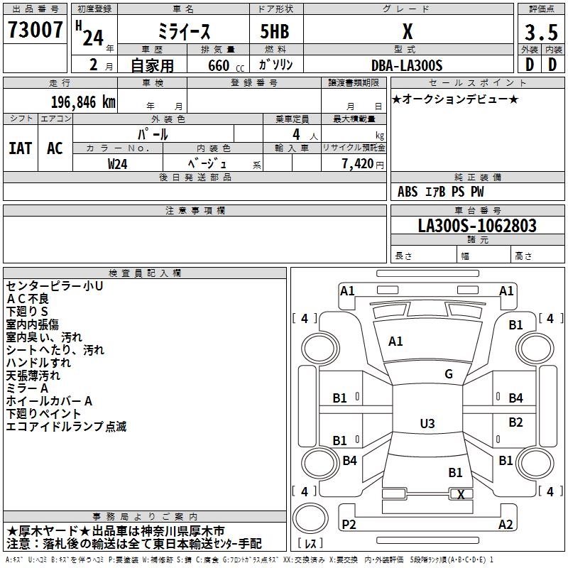 DAIHATSU MIRA E:S
