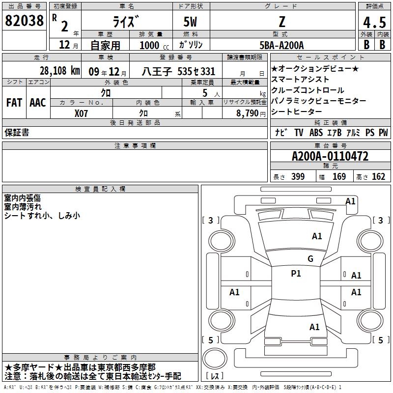 TOYOTA RAIZE