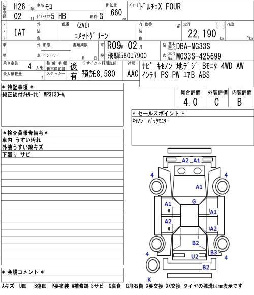 NISSAN MOCO