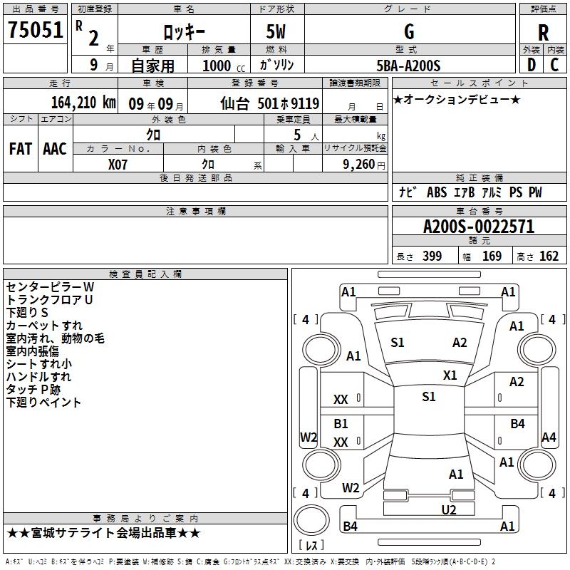 DAIHATSU ROCKY