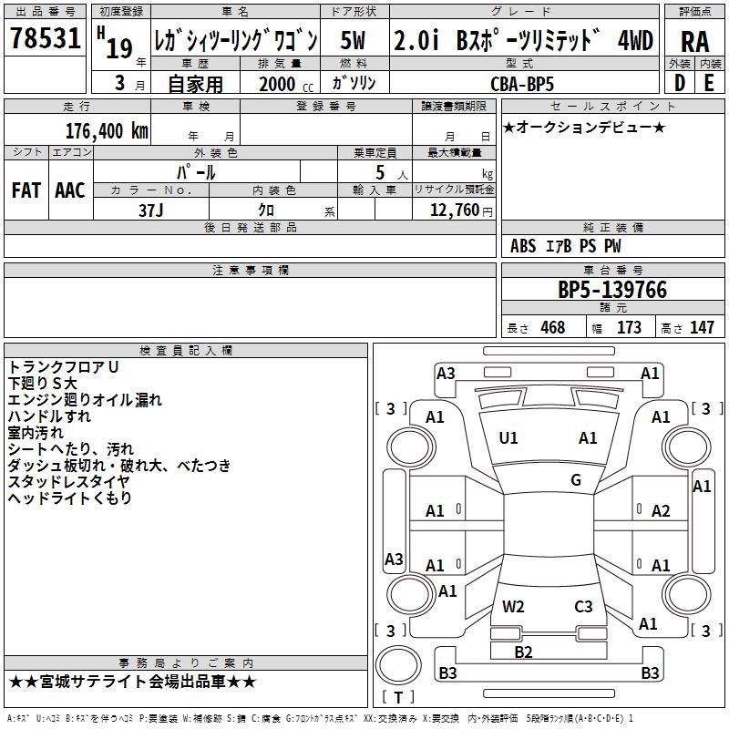 SUBARU LEGACY