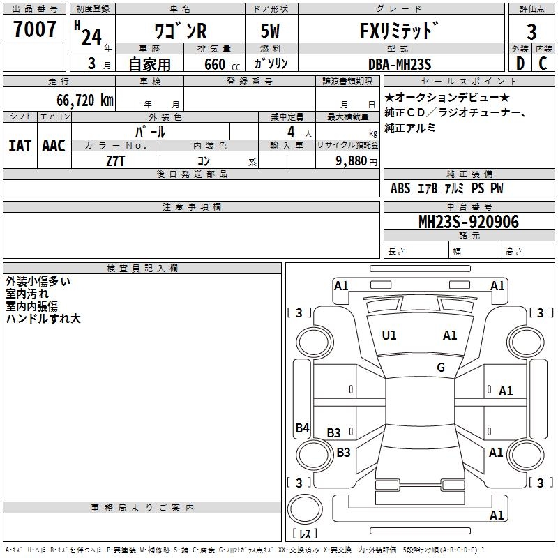 SUZUKI WAGON R