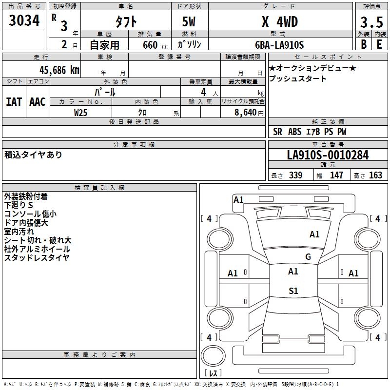 DAIHATSU TAFT