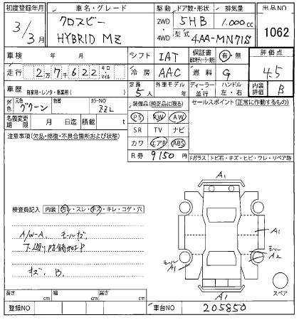 SUZUKI XBEE