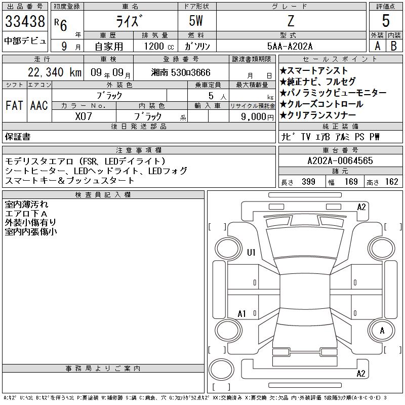 TOYOTA RAIZE