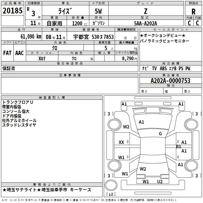 TOYOTA RAIZE