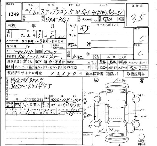 HONDA STEPWGN