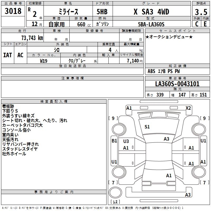 DAIHATSU MIRA E:S