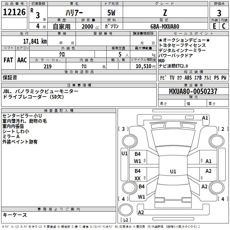 TOYOTA HARRIER