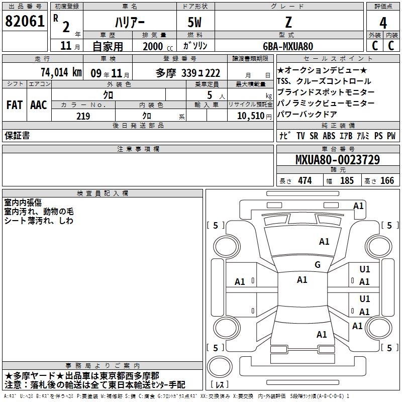 TOYOTA HARRIER