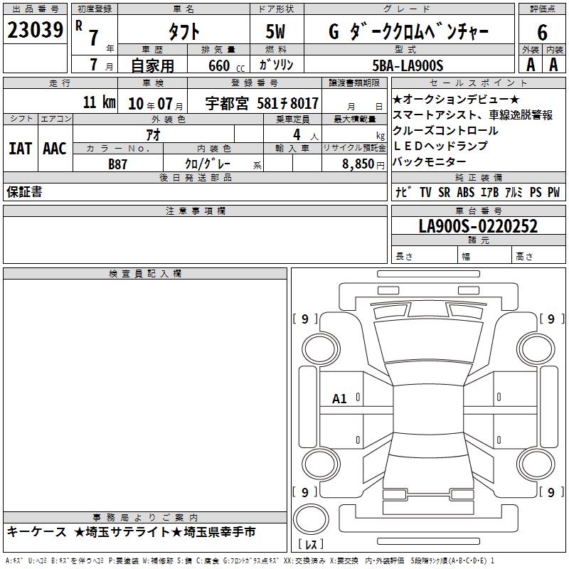 DAIHATSU TAFT