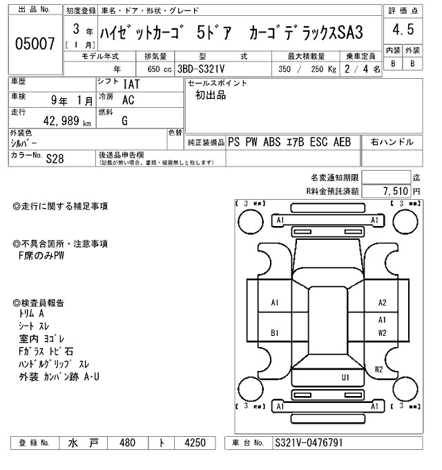DAIHATSU HIJET