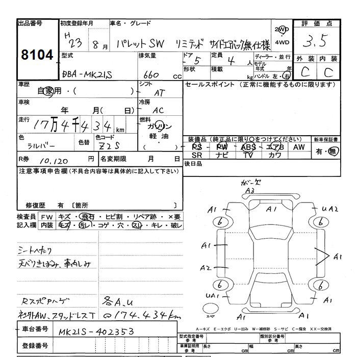 SUZUKI PALETTE
