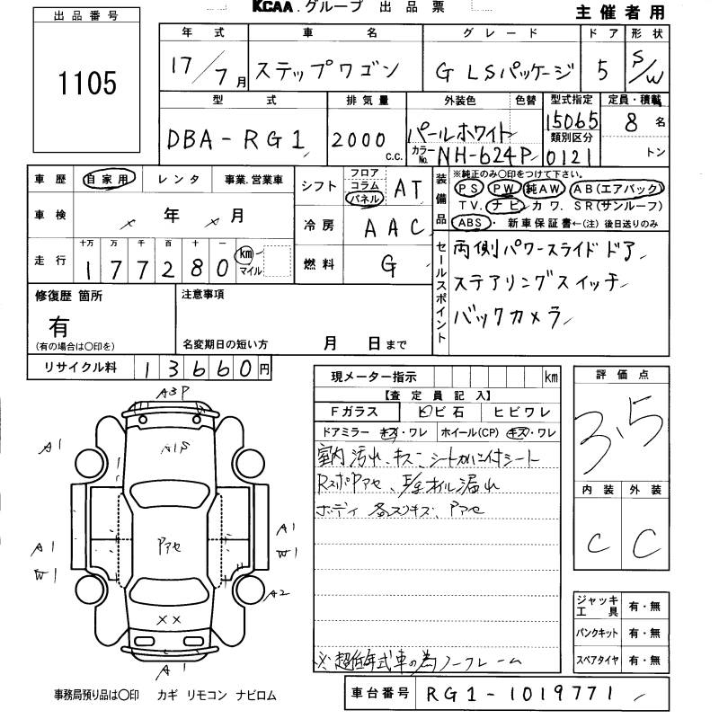 HONDA STEPWGN