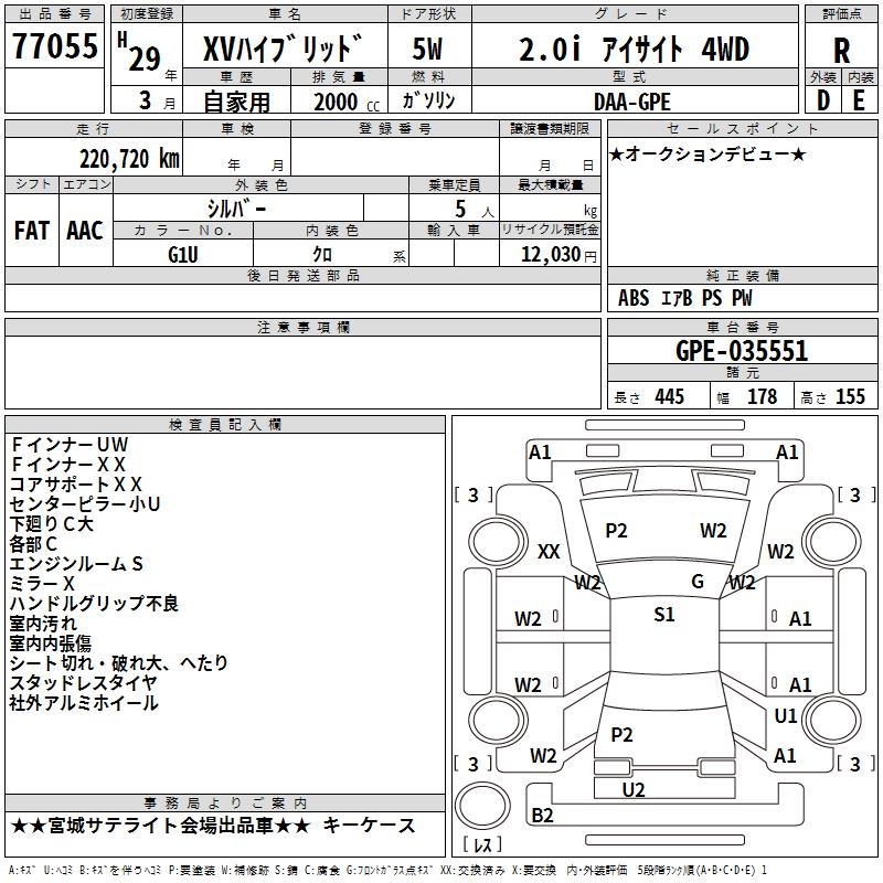 SUBARU XV