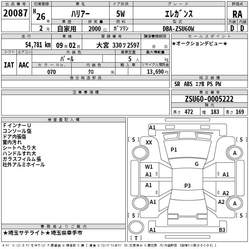 TOYOTA HARRIER