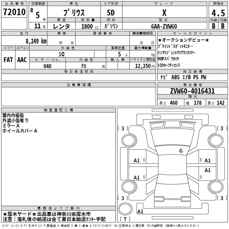 TOYOTA PRIUS