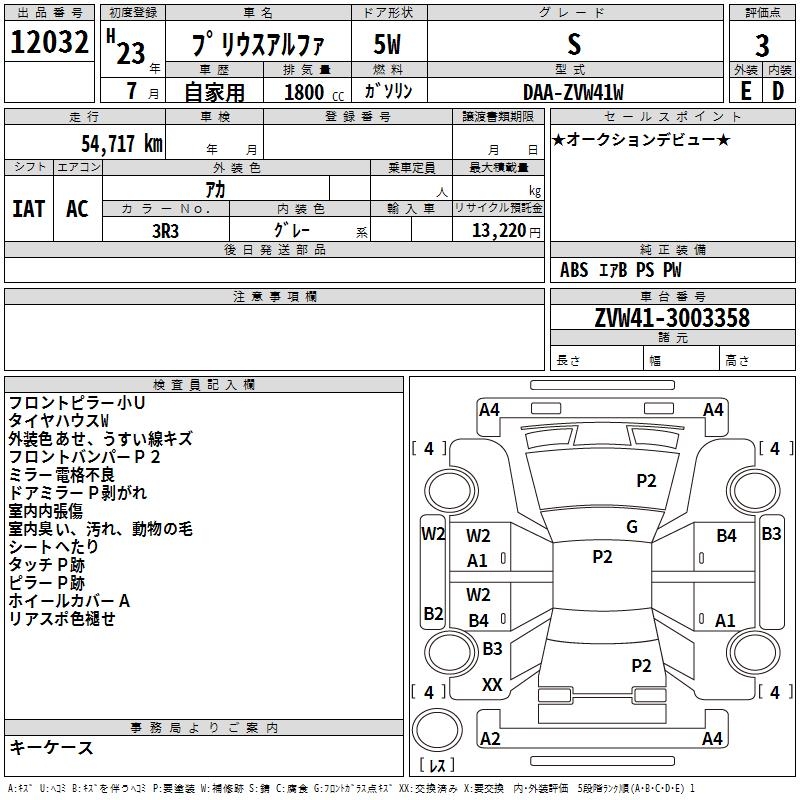 TOYOTA PRIUS ALPHA