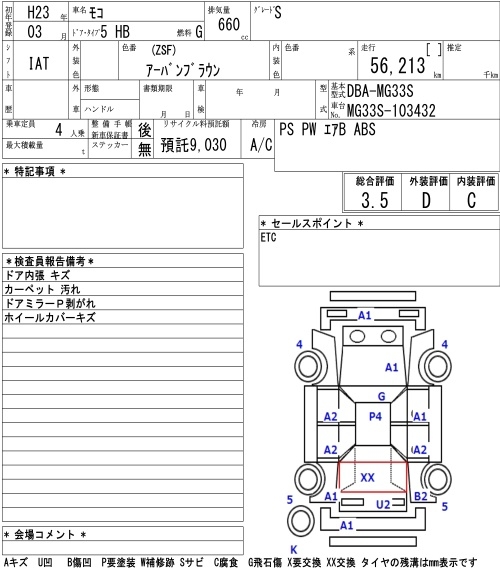 NISSAN MOCO