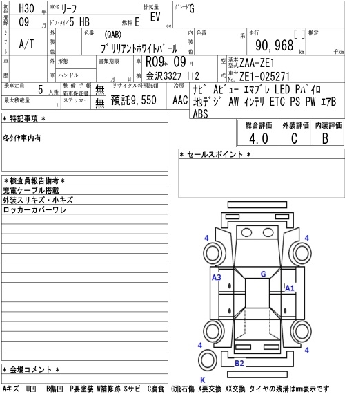 NISSAN LEAF