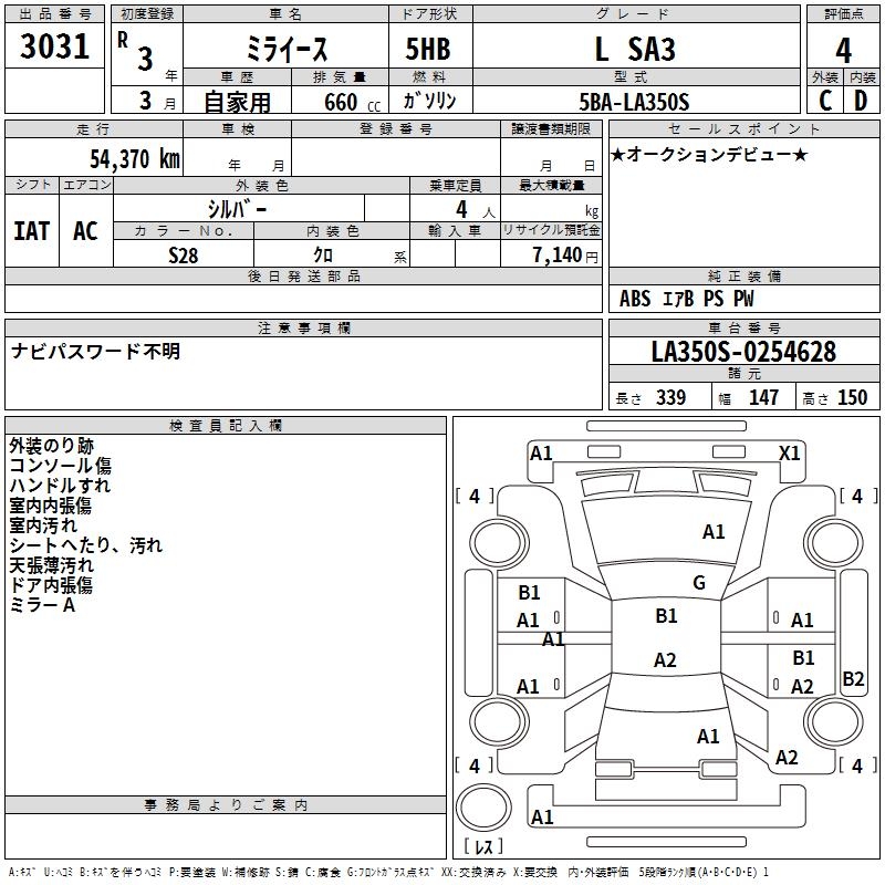 DAIHATSU MIRA E:S