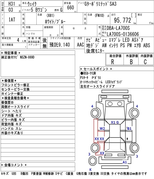 DAIHATSU WAKE