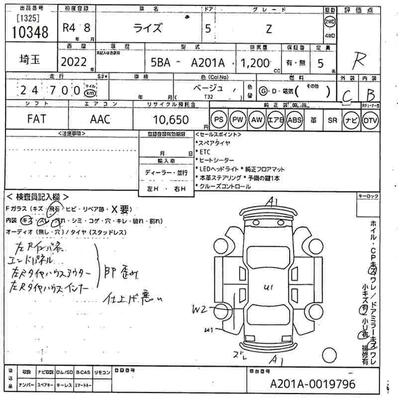 TOYOTA RAIZE
