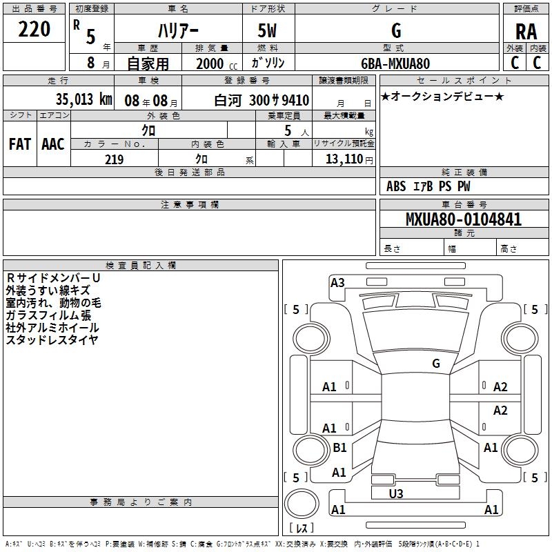 TOYOTA HARRIER
