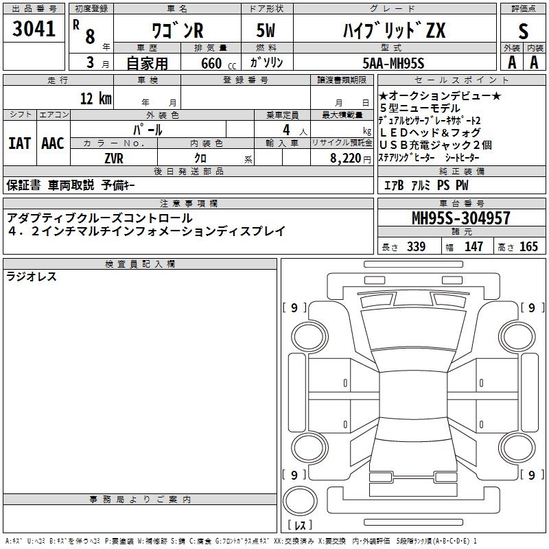 SUZUKI WAGON R