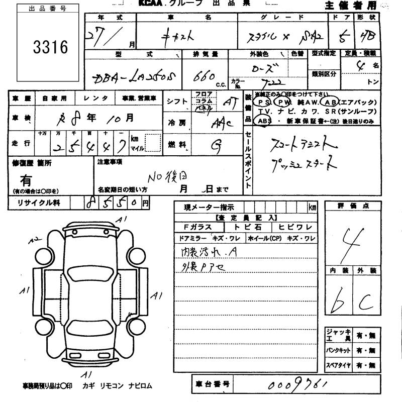 DAIHATSU CAST