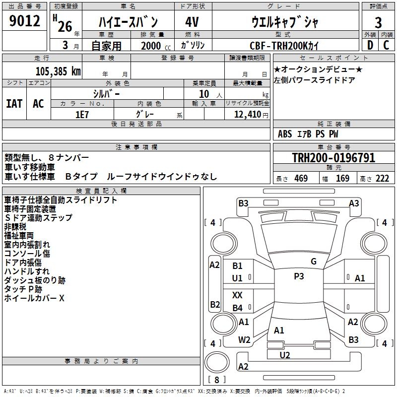 TOYOTA REGIUS ACE