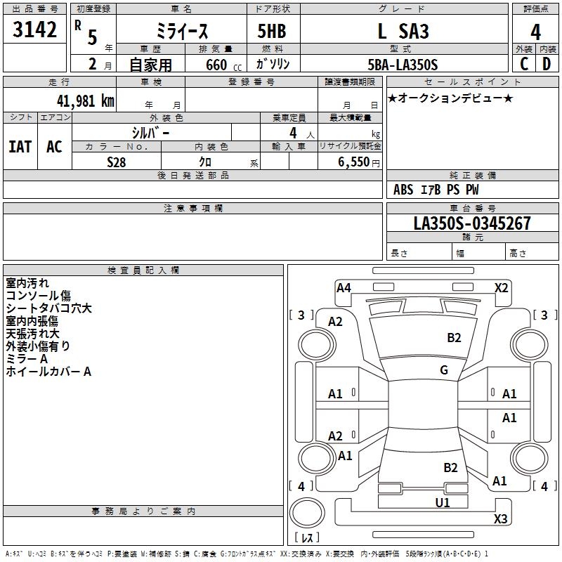 DAIHATSU MIRA E:S
