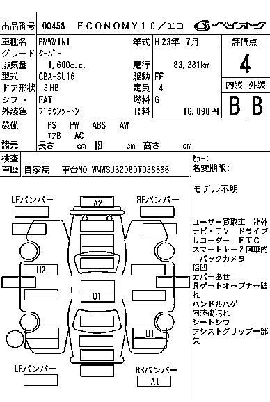 MINI HATCH