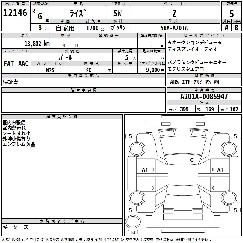 TOYOTA RAIZE