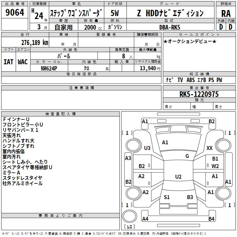 HONDA STEPWGN