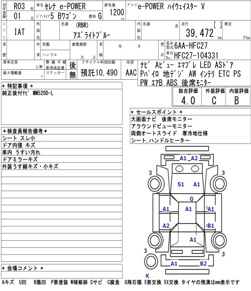 NISSAN SERENA